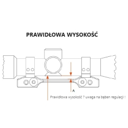 Montaż szybki Picatinny INNOMOUNT - 30mm h-9