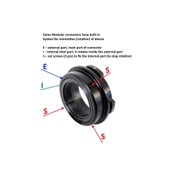 Adapter Rusan modular adapter MAR-62mm